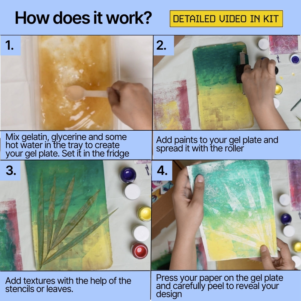 DIY Gel Plate Monoprinting Kit